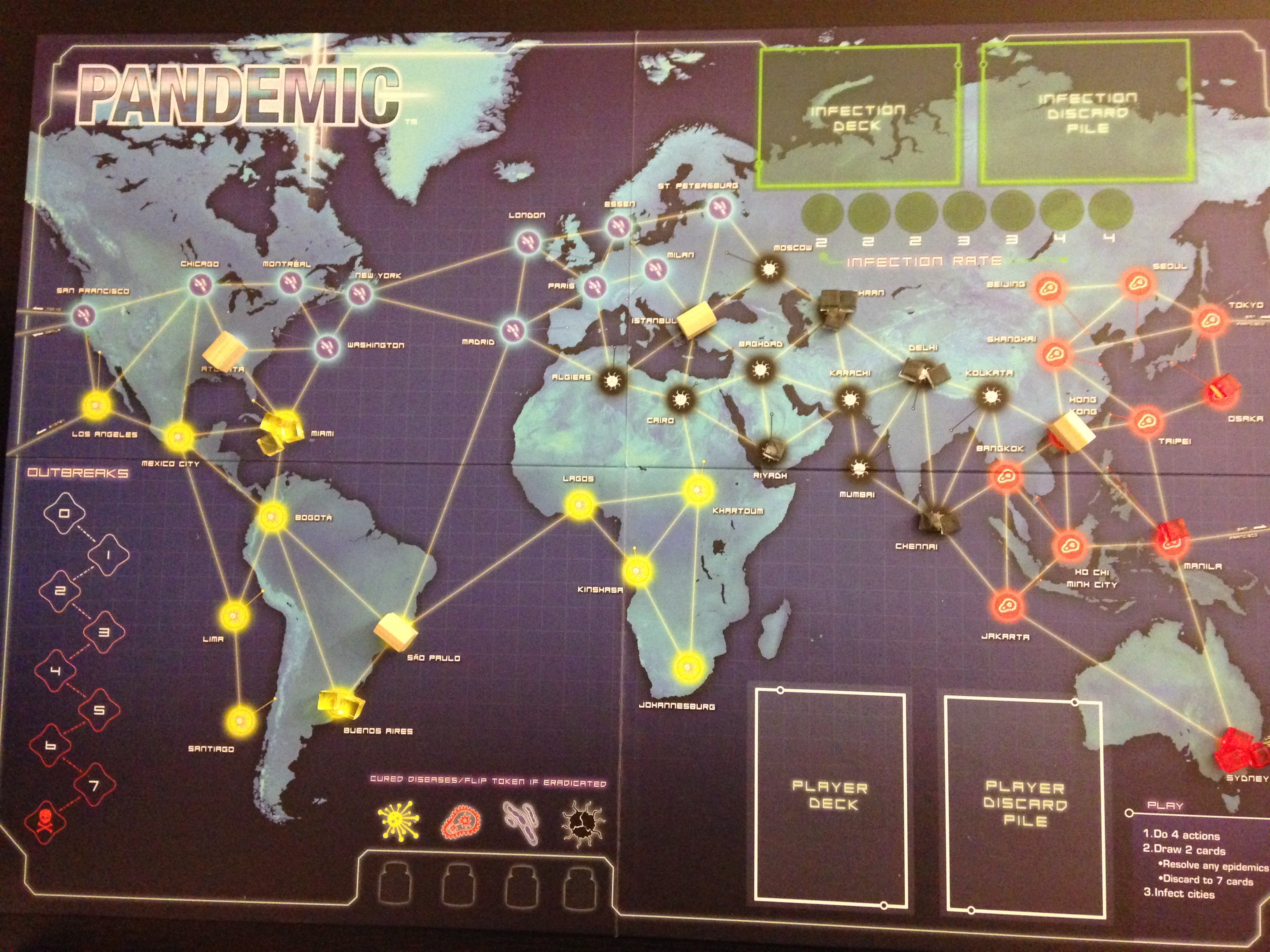 Pandemic - Optimal placement of the research station