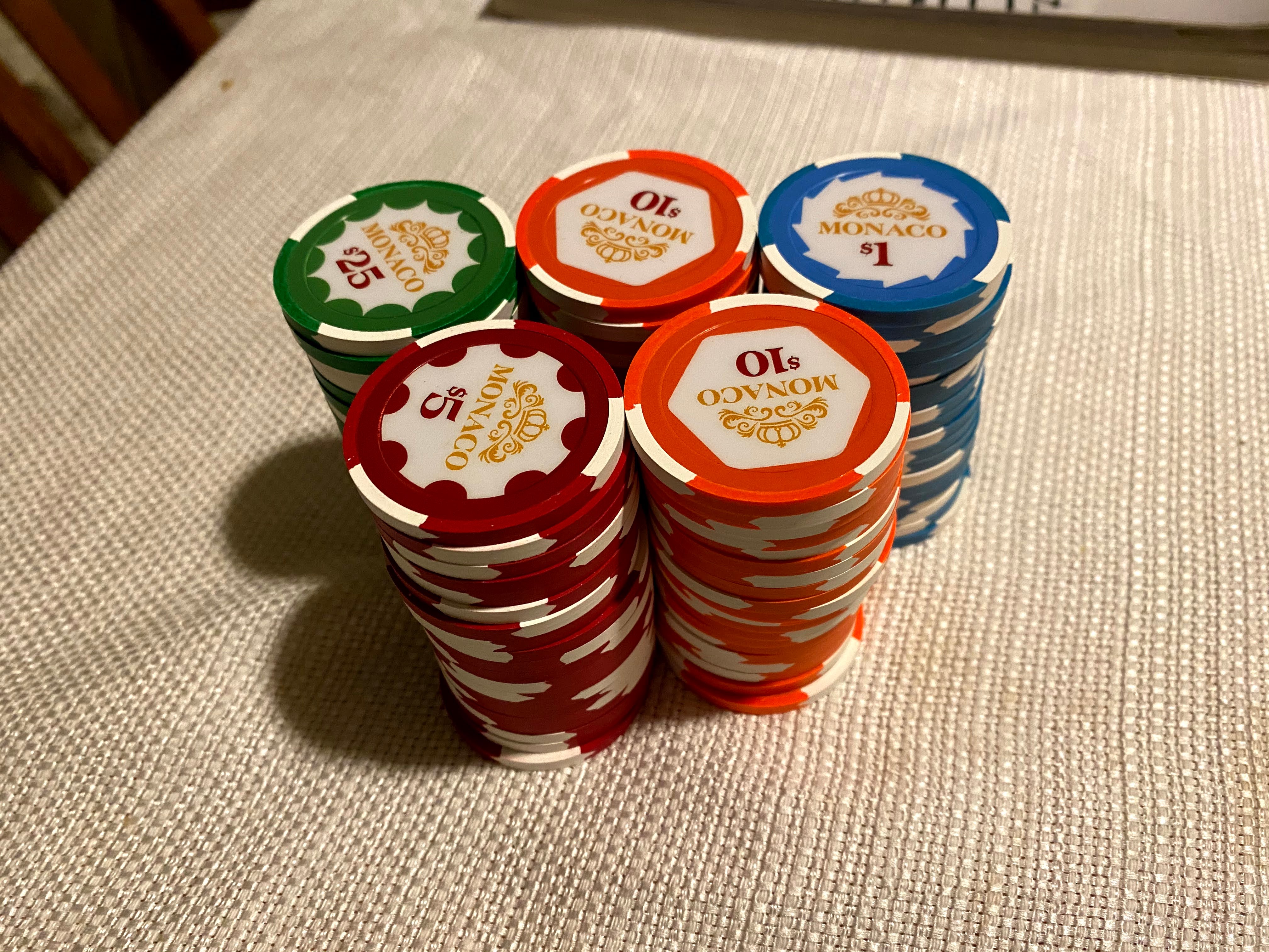 Keripik Poker Monaco